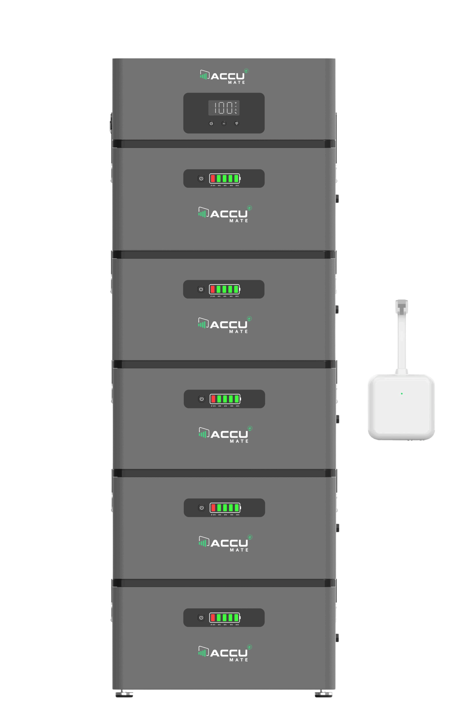 AccuMate 12 kWh systeemopstelling met de basisunit, vijf batterijmodules en de P1-meter