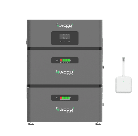 AccuMate 4,8 kWh systeemopstelling met de basisunit, twee batterijmodules en de P1-meter